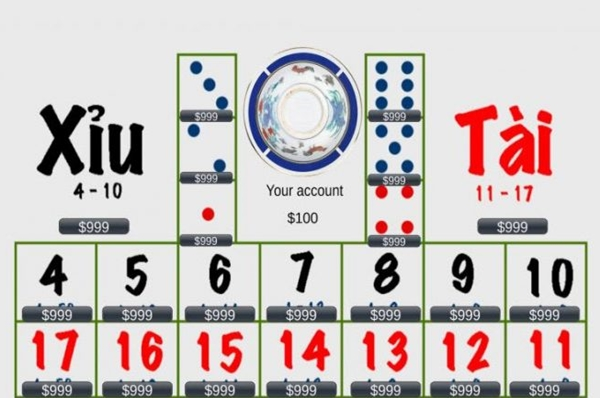 Tài xỉu Vinclub có minh bạch không